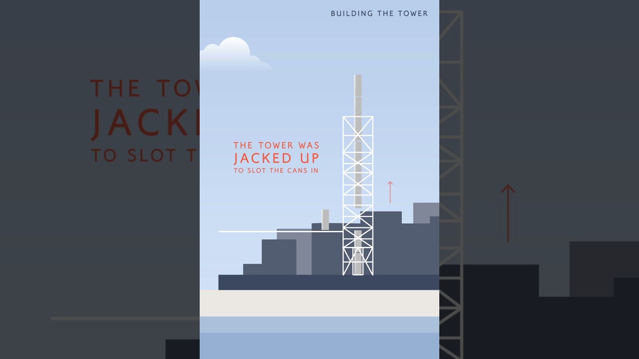 How they built the i360 tower