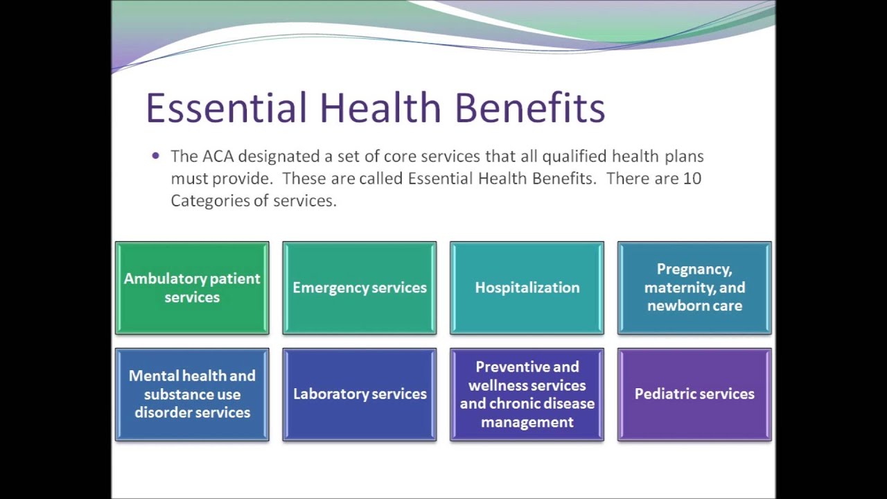 Public Health Open Spaces: Insurance Coverage Reform