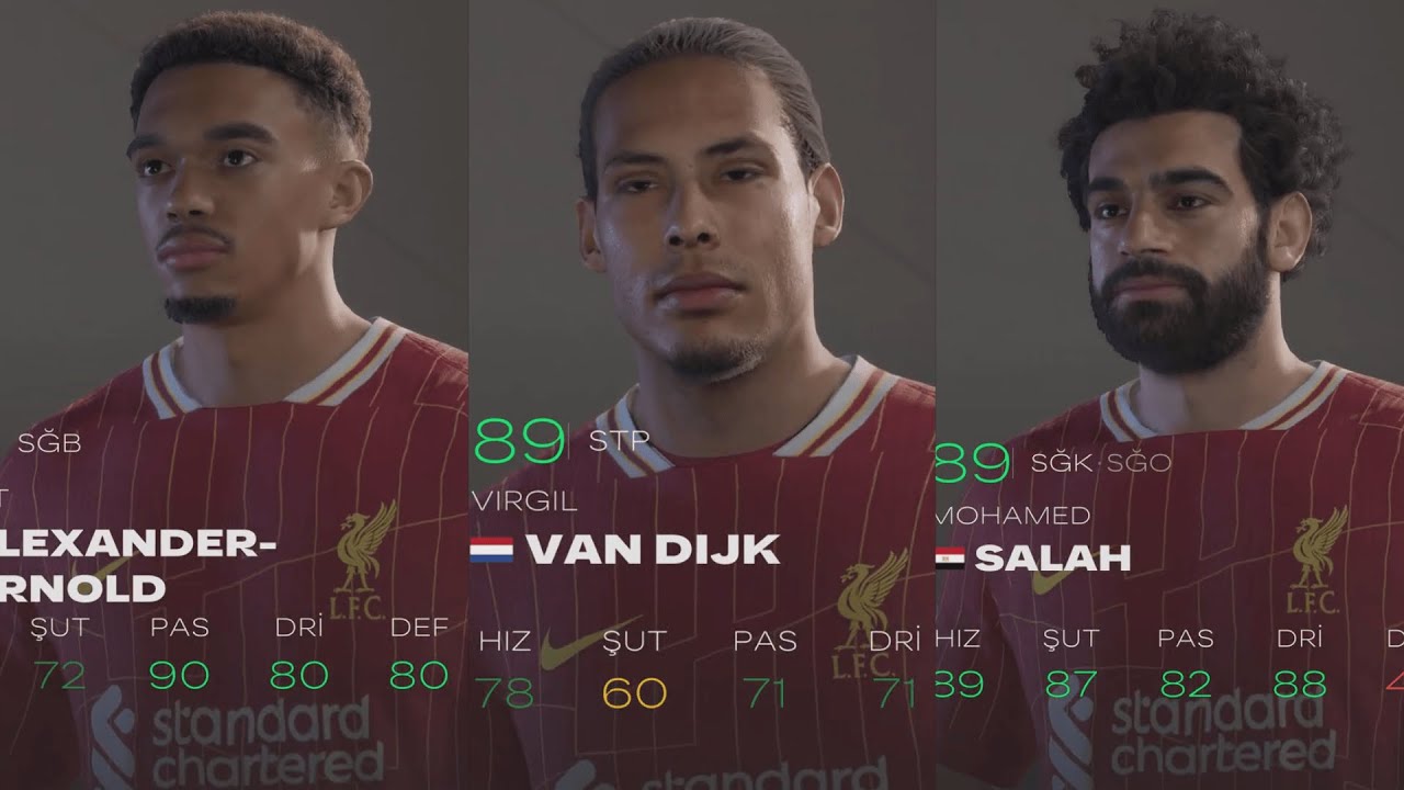 FC 25 | LIVERPOOL PLAYER RATINGS AND FACES
