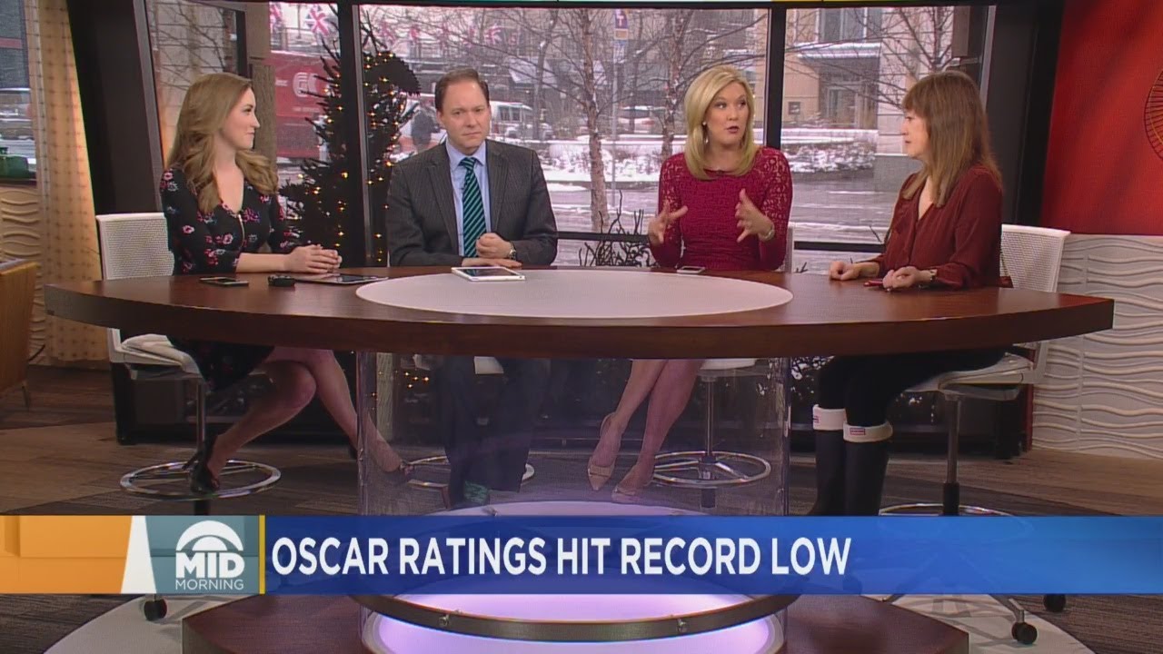 Ouch&hellip; Ratings For 90th Academy Awards Hit All-Time Low