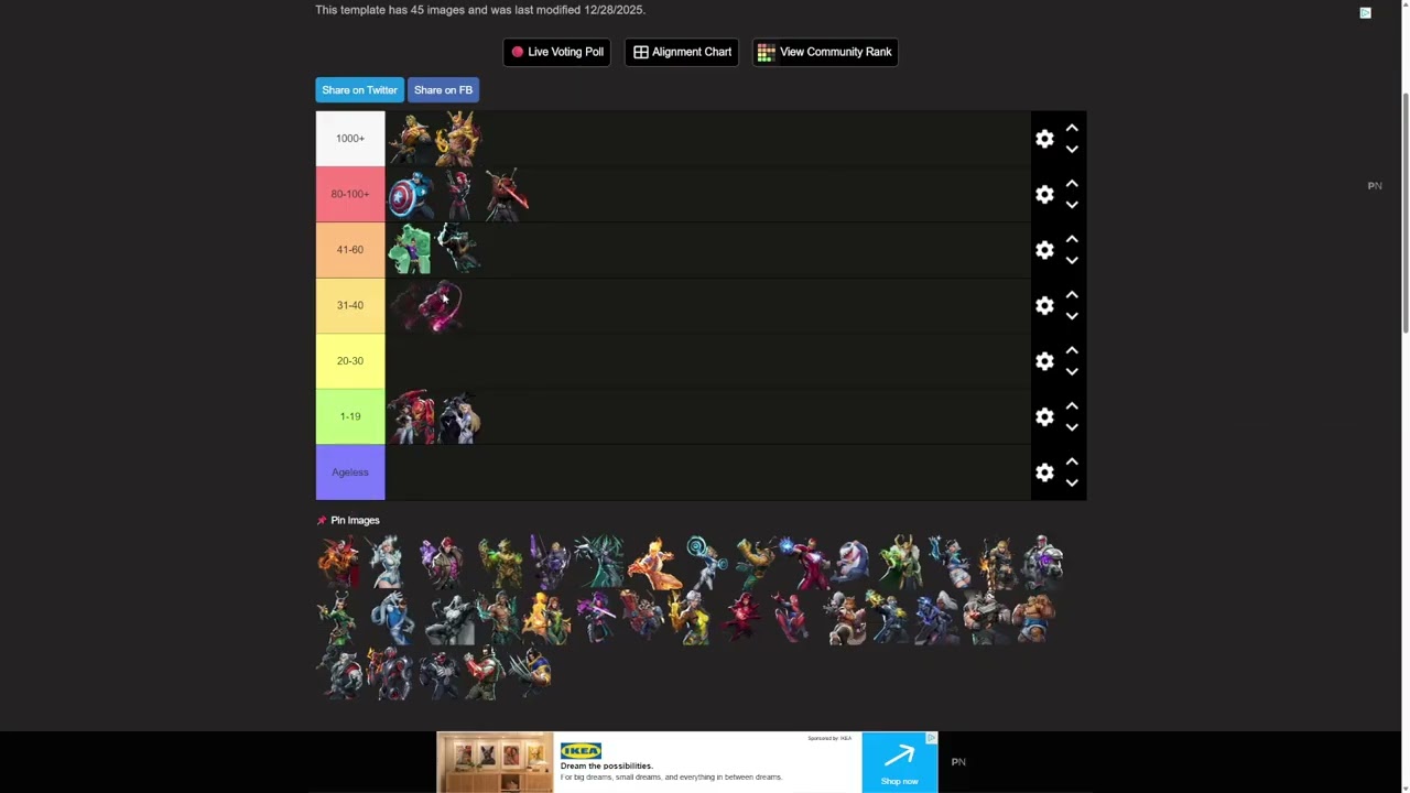 How old is every Marvel rivals character