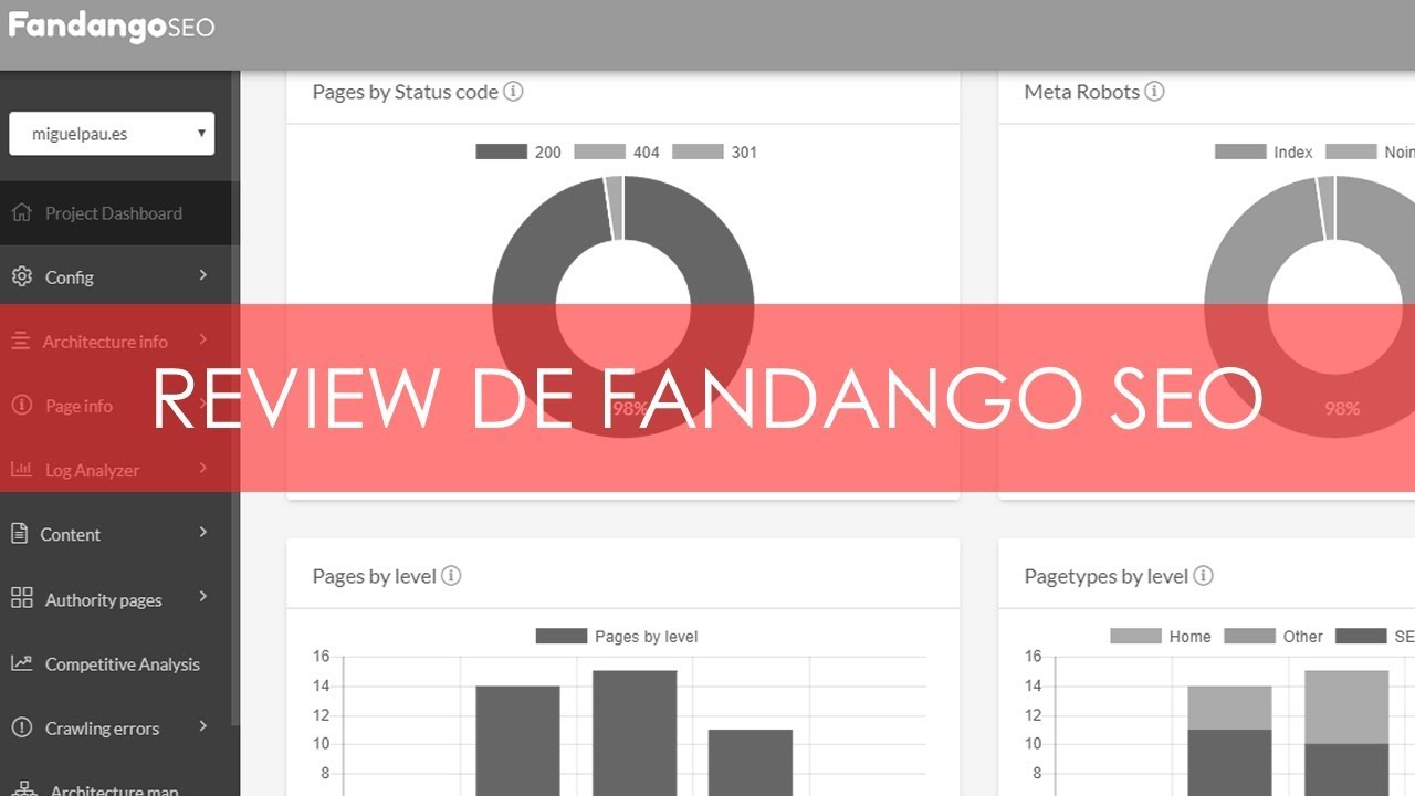 Review de Fandango SEO el crawler online