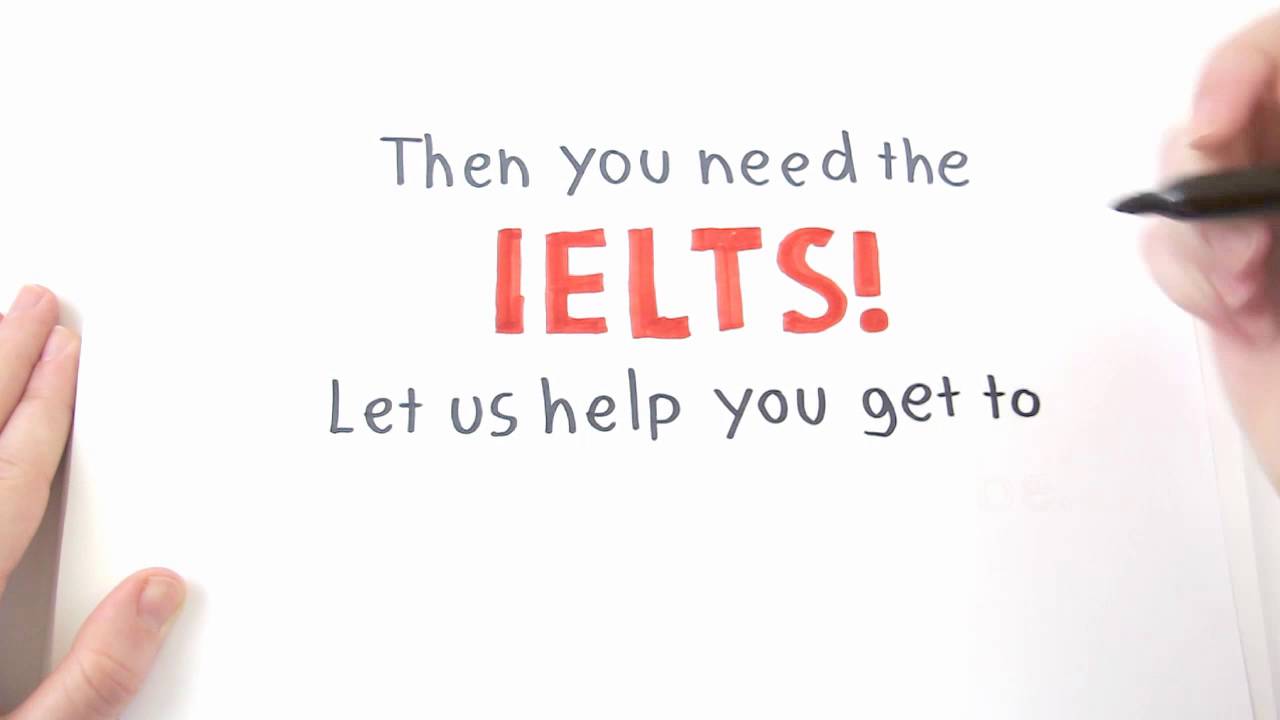 IELTS Preparation with IEL
