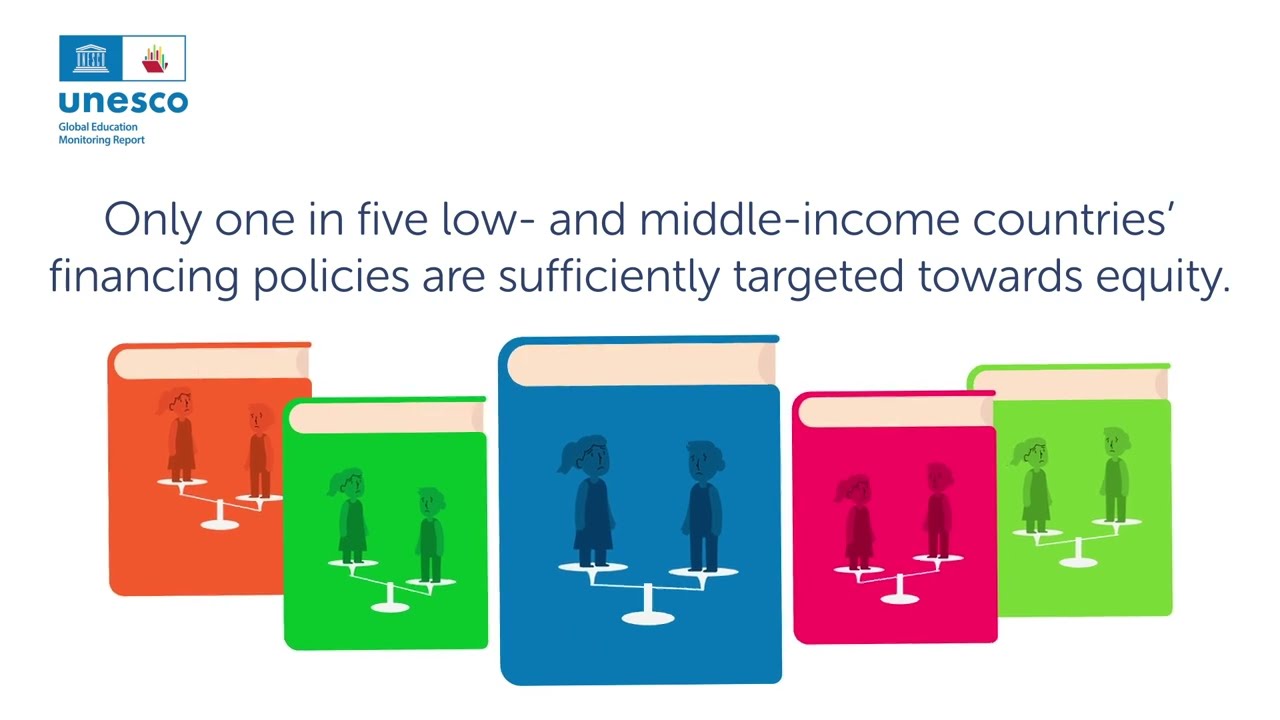 2020 Global Education Monitoring report social clip