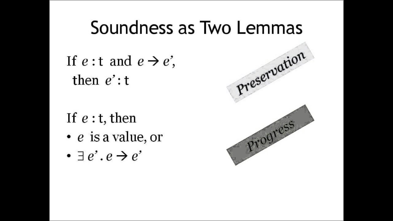 Type Soundness