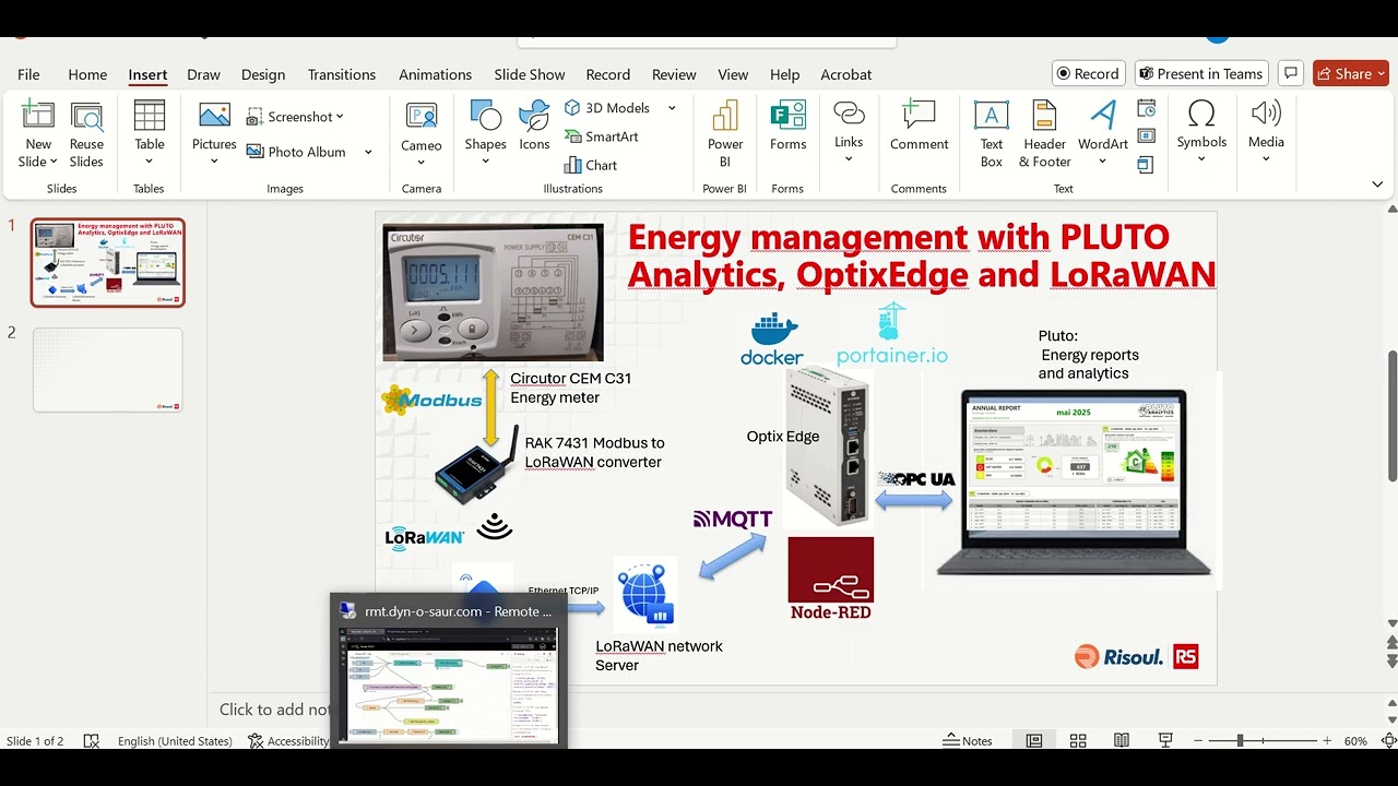 Energy management with Pluto Analytics and Optix Edge