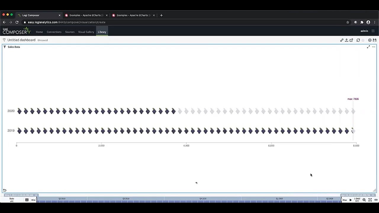 Create Custom Visualizations with Composer | Logi Spark Cast