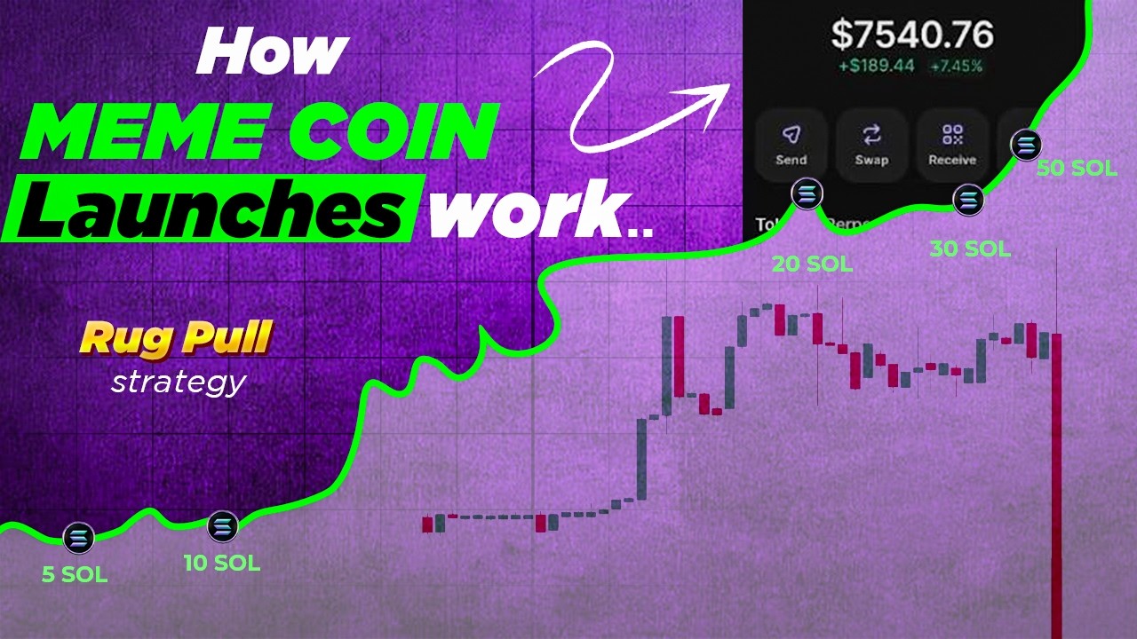 How to Rug Pull a Viral Pump.fun Memecoin With $2 | FOR BEGINNERS