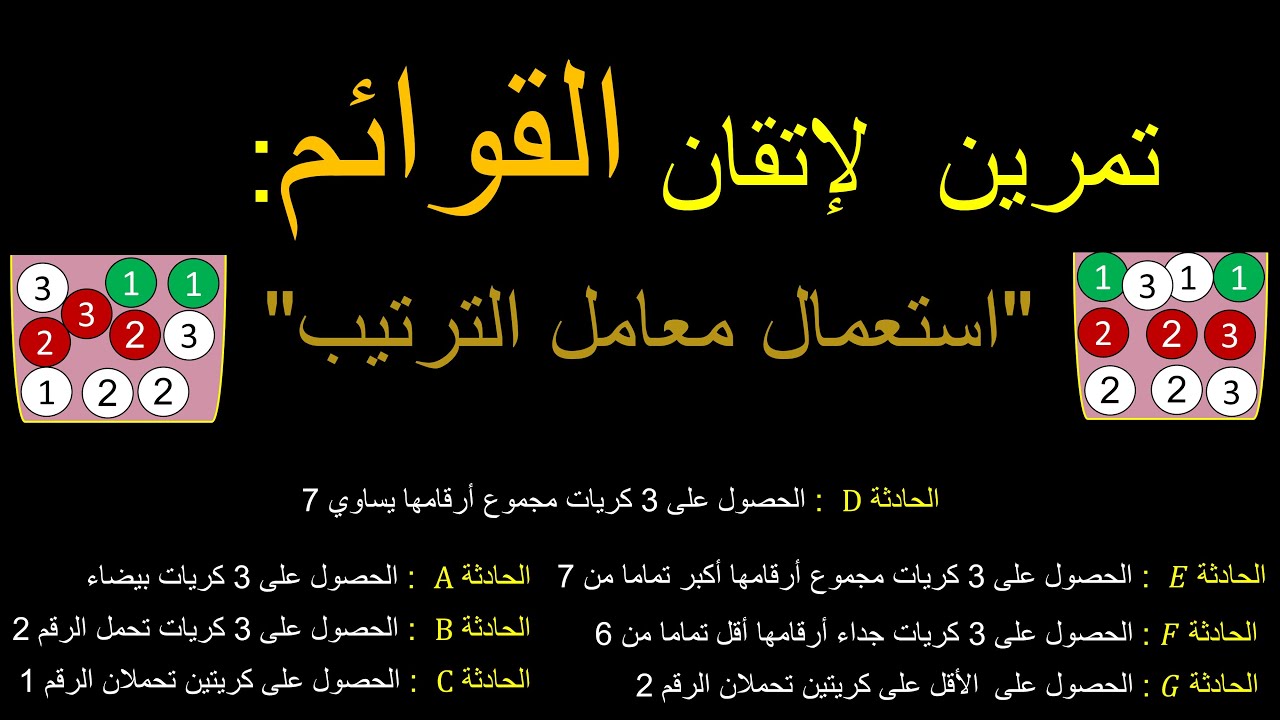 تمرين شامل في القوائم وكيفية استعمال معامل الترتيب | إتقان طرق العد الاحتمالات بكالوريا شعب علمية