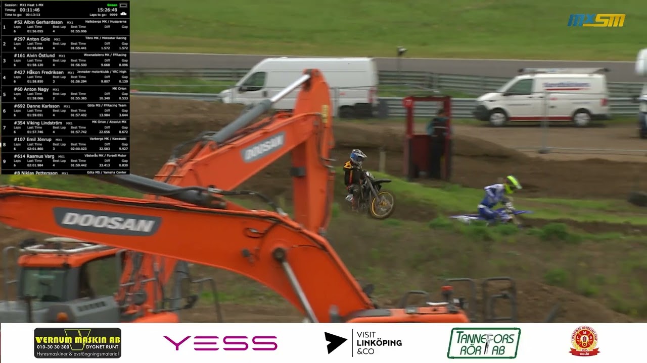 MXSM Linköping MX1 2025-05-17 Heat 1