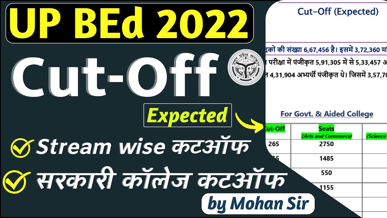 UP BEd Cutoff 2022  | up bed cutoff for govt college | up bed expected cutoff all group | BEd cutoff