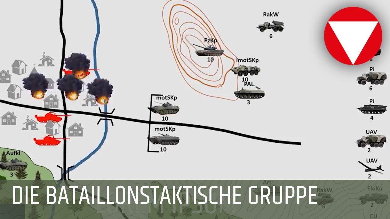 Krieg in der Ukraine - Die 