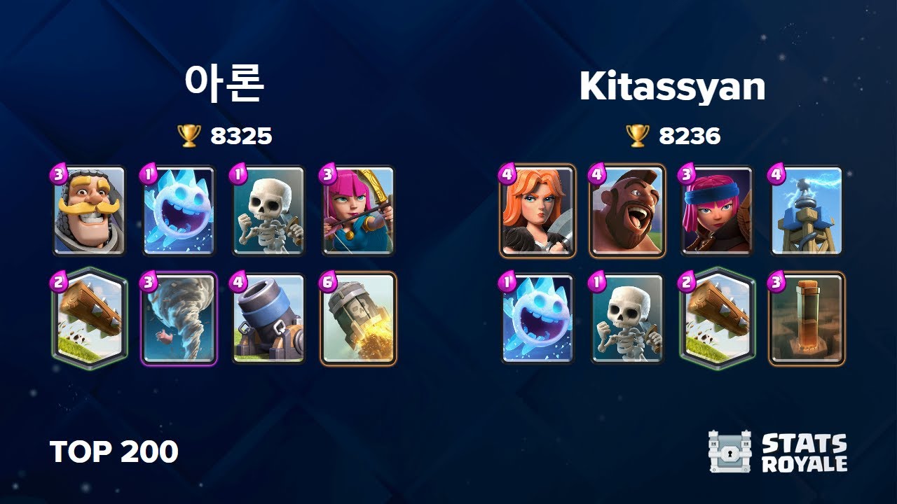 아론 vs Kitassyan [TOP 200]