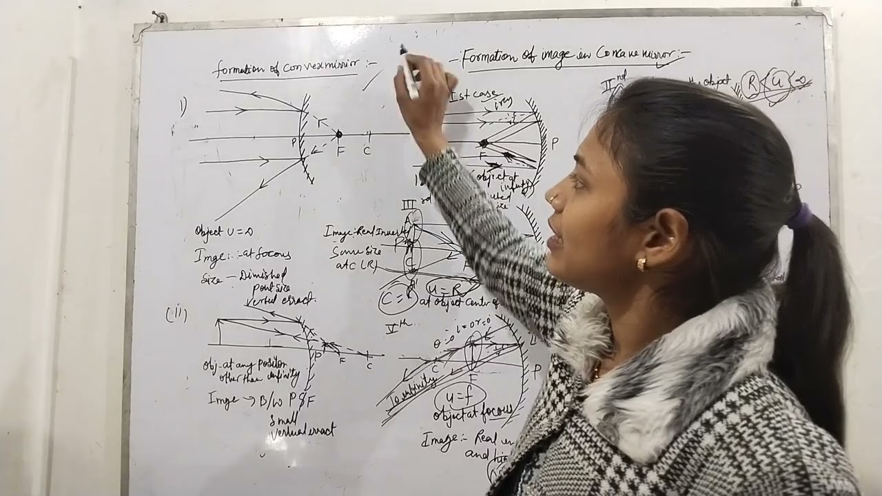 Class 10 physics light image formation of spherical mirror 