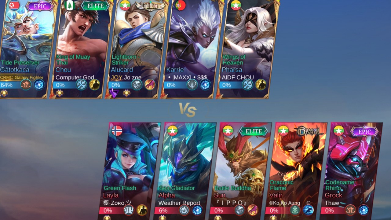 Gatotkaca ကိုင်ပြီး Room ဆော့မယ့်ပွဲ Enemy Room က Grock