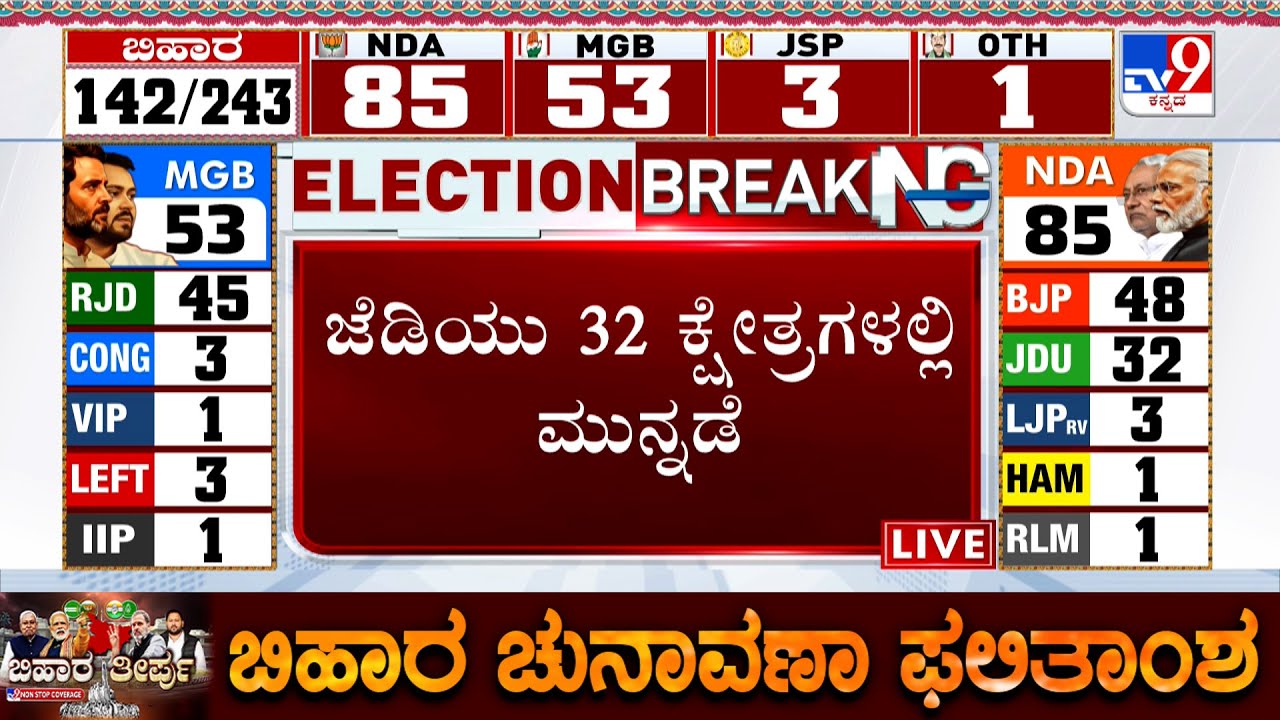 Bihar Assembly Election Results 2025: TV9 Discussion With Politicians And Experts (Part-5)