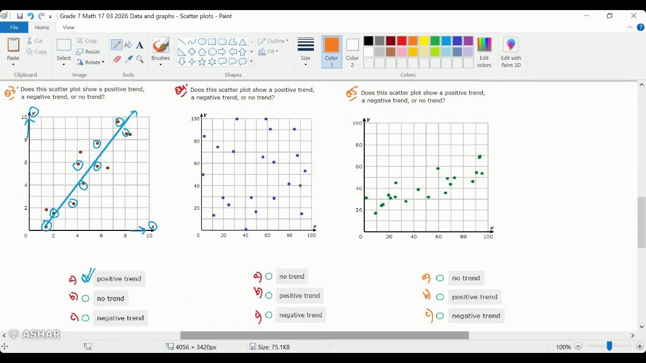 Math, Grade 7, March 17, Data and graphs