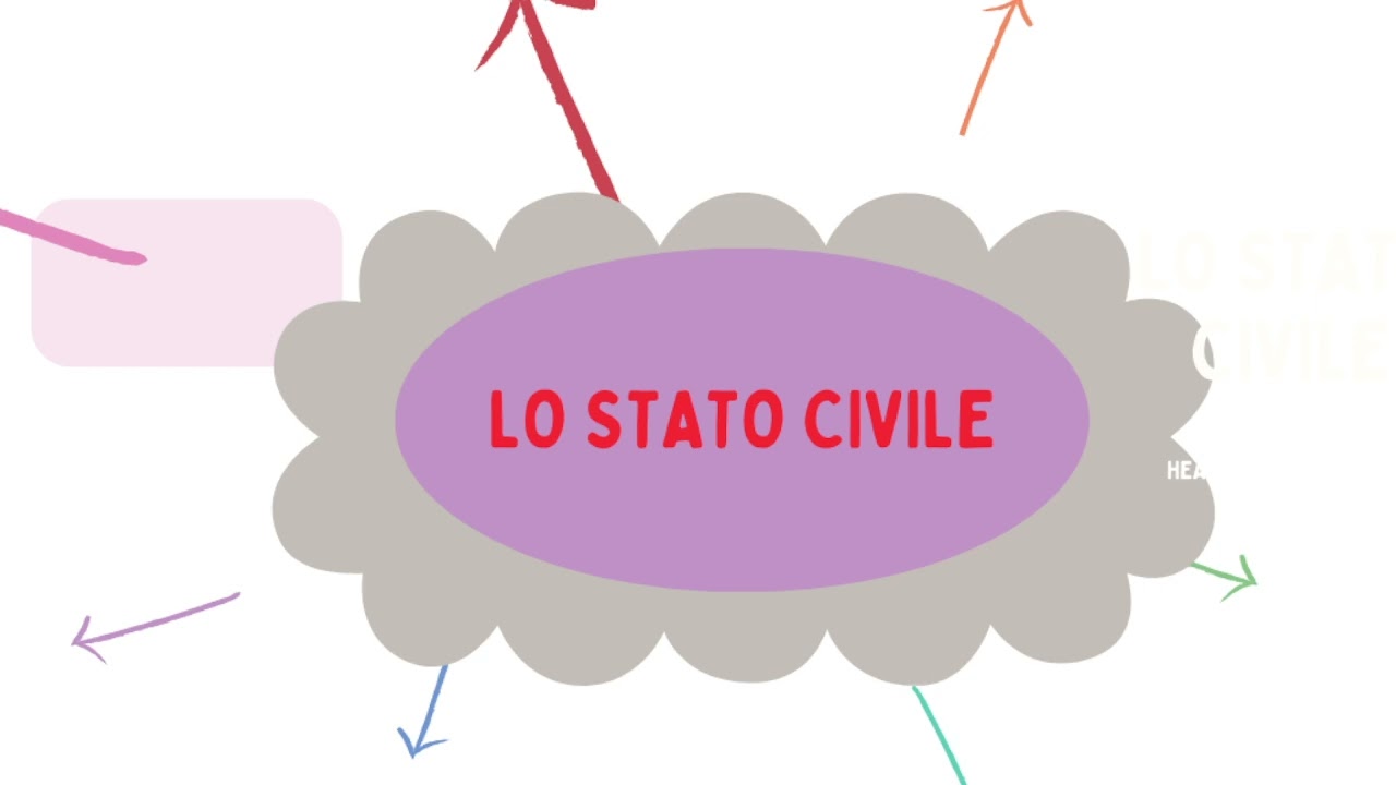 I SERVIZI DEMOGRAFICI: LO STATO CIVILE D.P.R. 396/2000