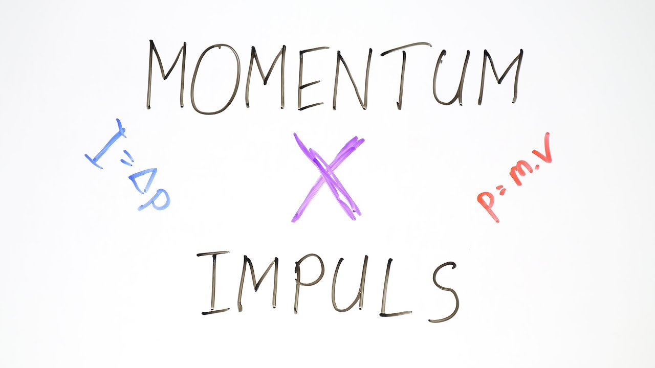 Momentum & Impuls - Fisika Kelas XI