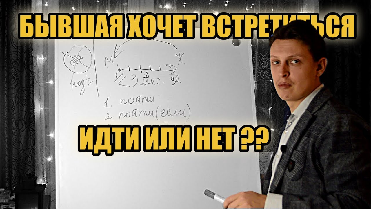 Написала бывшая, хочет встречи! | Ваши опции | Пинги | Зачем ей это надо? Концепция выздоровления.