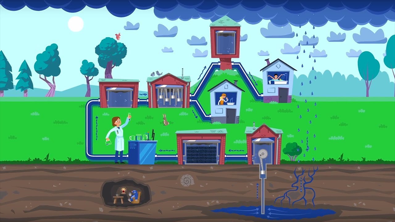Wunderwelt Wasser. Vom Regentropfen bis zum Wasserhahn.