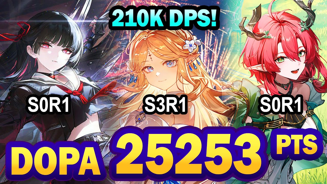 Cartethyia Ciaccona Chisa 25253 Pts! Doubled Pawns Matrix: Pilot Season 1 | Wuthering Waves 3.0