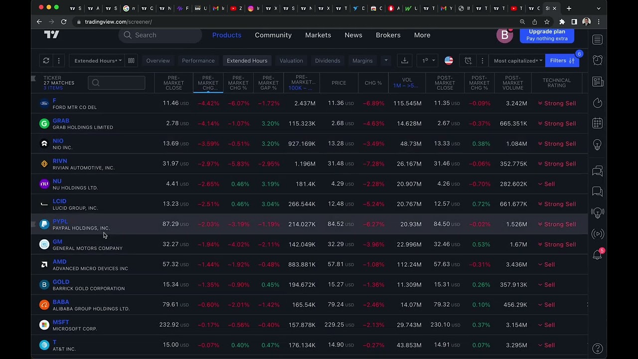 TradingView Premarket Screener