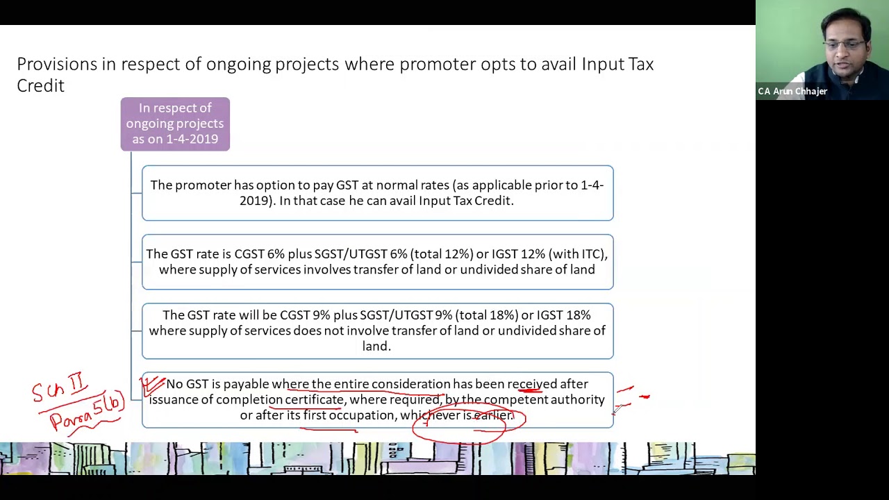 GST on Real Estate Sector - New Mechanisum for Builders
