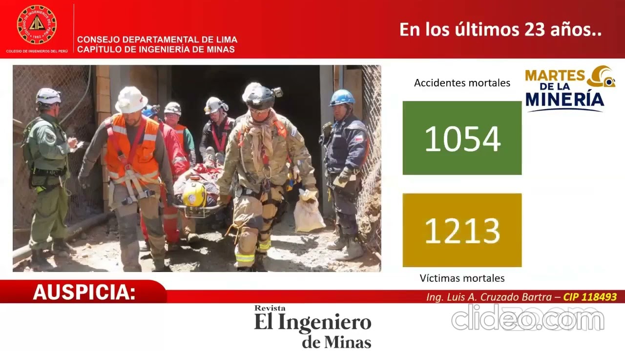 D.S. N°034-2023-EM Modificación al Reglamento de Seguridad y Salud en Minería - D.S. N°024-2016-EM