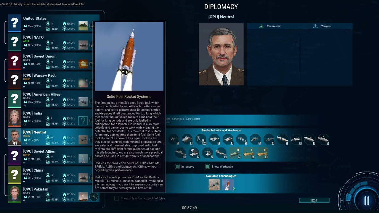 ICBM Escalation - Die geopolitische Herausforderung der Nato #2