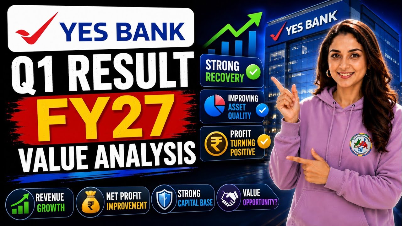 YES Bank: результаты за 1-й квартал и анализ стоимости. Ловушка ли это при цене в 23 рупии?