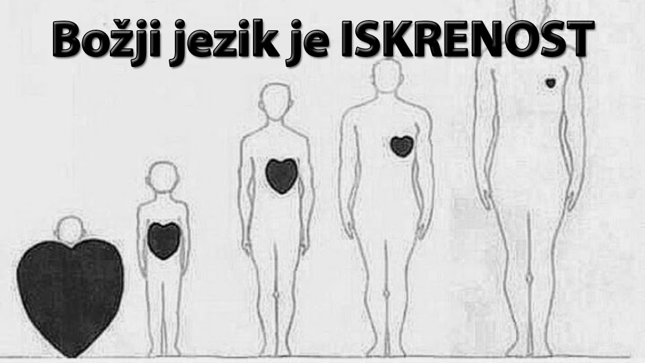Božji jezik je ISKRENOST (Nebojša Đurić)