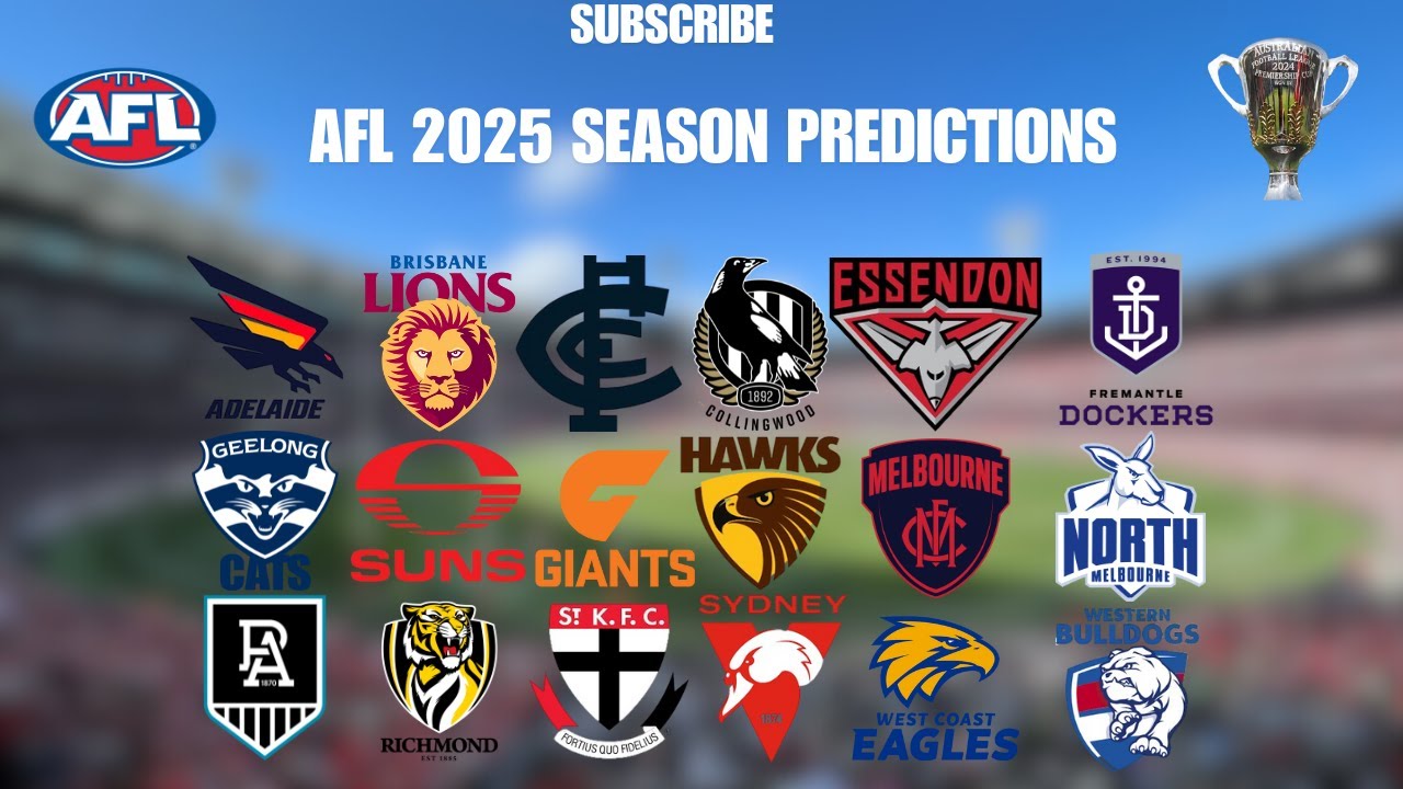 AFL 2025 SEASON LADDER PREDICTIONS / FINALS