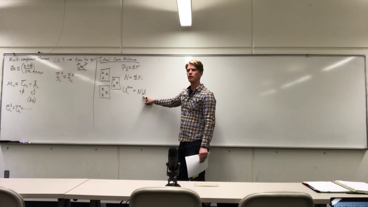 (Sept. 18, 2019) Ideal gas mixing and partial fugacity