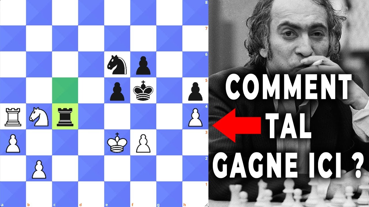 Trouvez le Coup Génial de Mikhaïl Tal avec les Blancs ! Difficulté : 🧩 (Echecs)