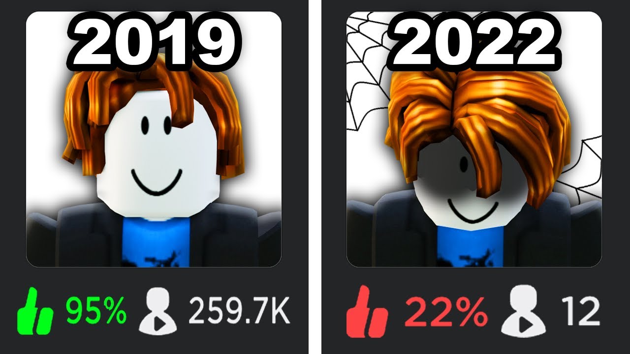 You Forgot About this Roblox Game