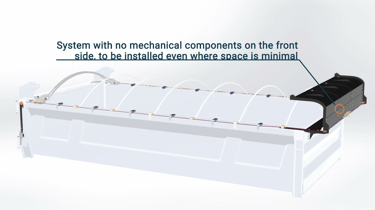 GALOPPINO - The tarpaulin system with no front space requirements.