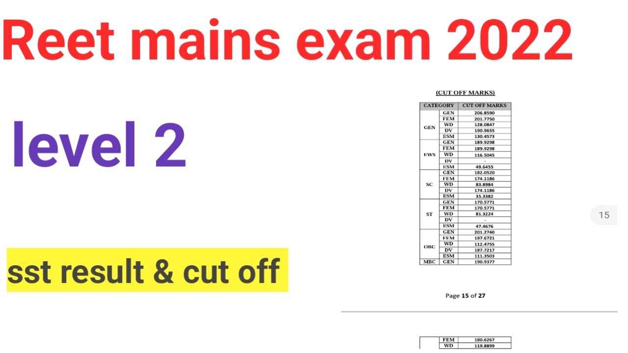 Reet mains exam 2022 level 2 SST result & cut off declared|rajasthan 3 grade teacher sst result