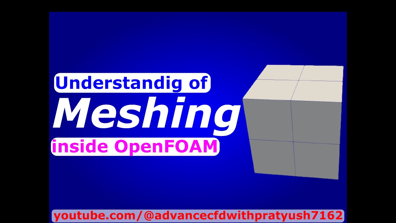 Understanding of meshing inside OpenFOAM