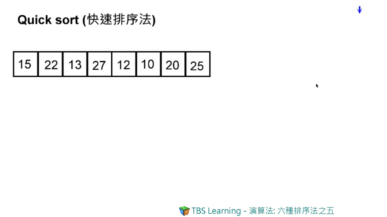 【TBS Learning】演算法-六種排序法之五:快速排序法(quick sort)