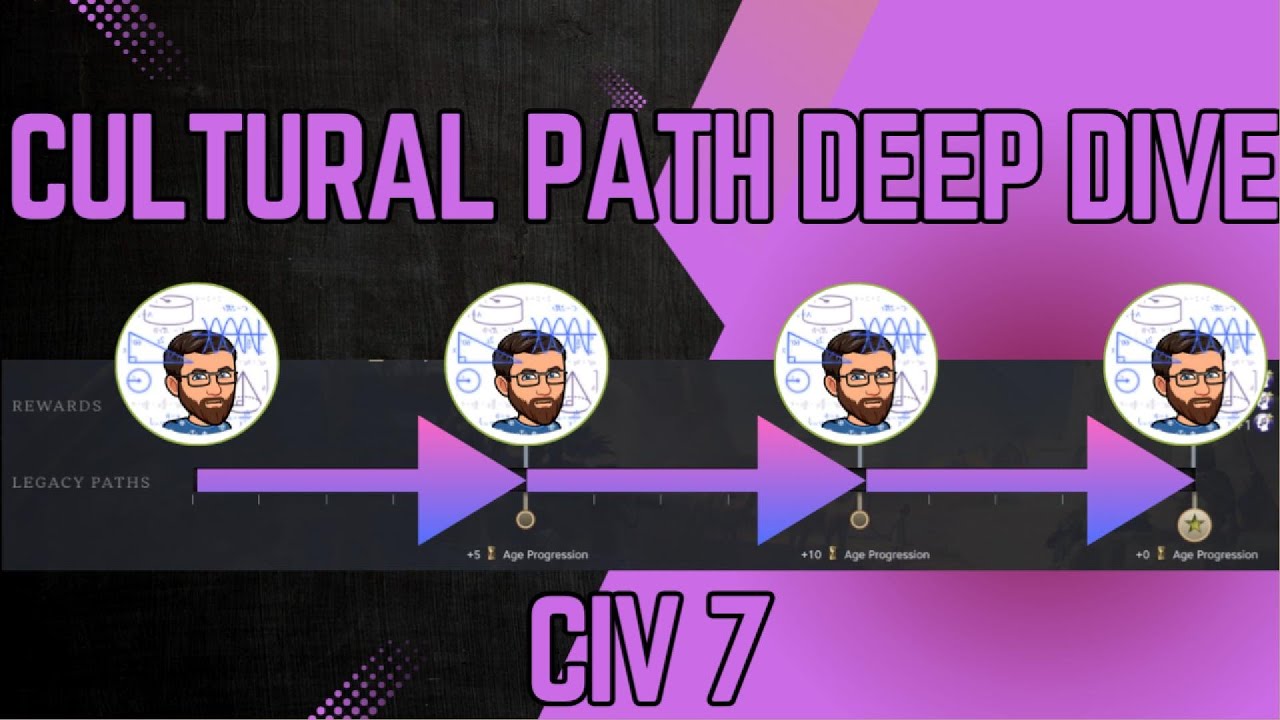 How to Win Culture Victory Deep Dive Civ 7