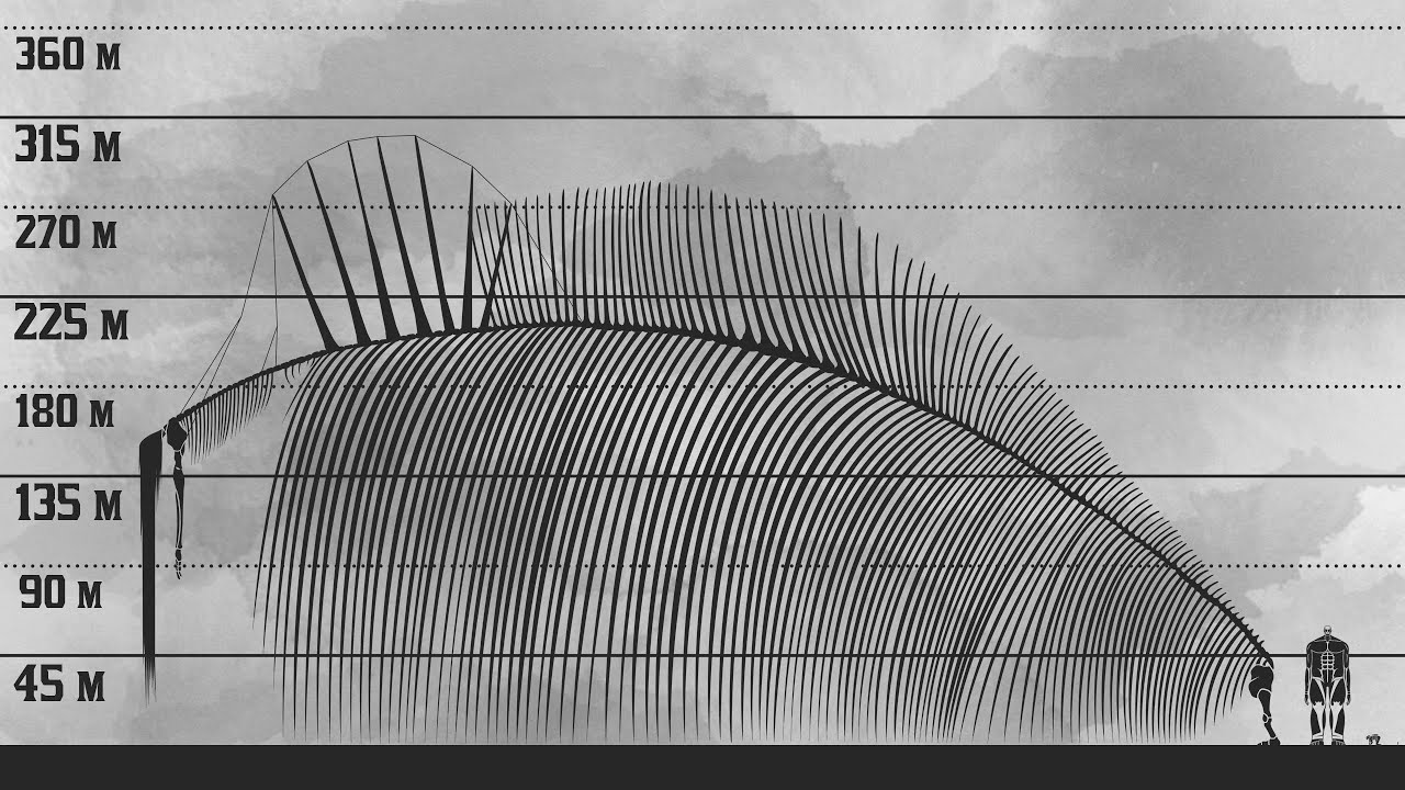 The New Biggest Titan - Attack on Titan Size Comparison