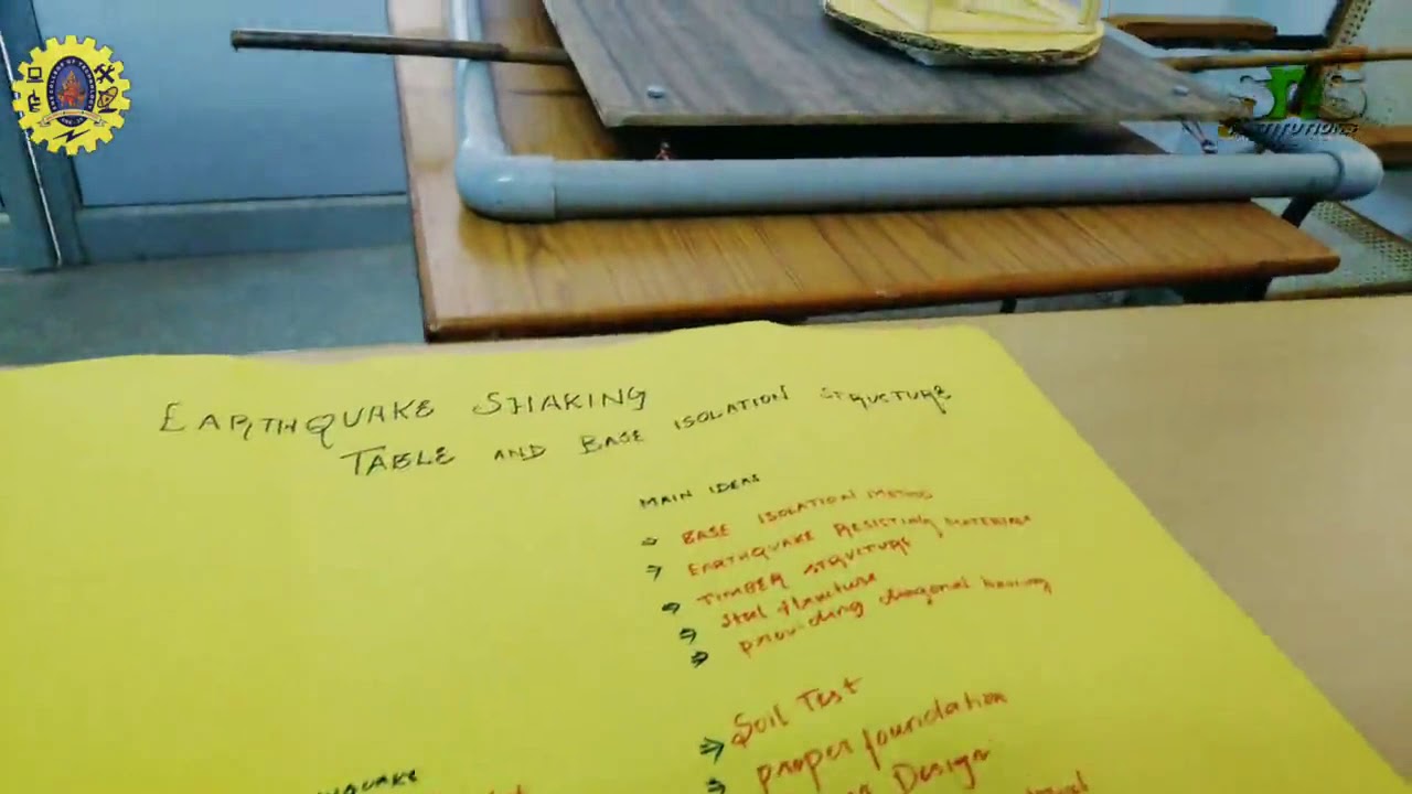 #SNSCT-DESIGN THINKING
