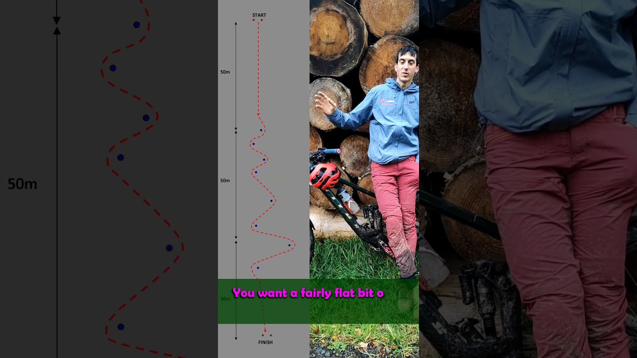 Sprint repeats training session for MTB #mtbfitness #mtbtraining #mtbcoach