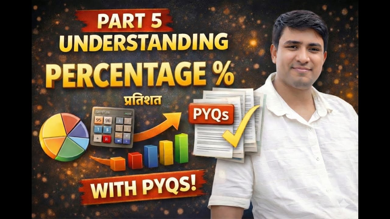 Percentage Complete Chapter | Basics to PYQs | SSC & Railway Maths | 🔥🔥Gyan Ganga🔥🔥