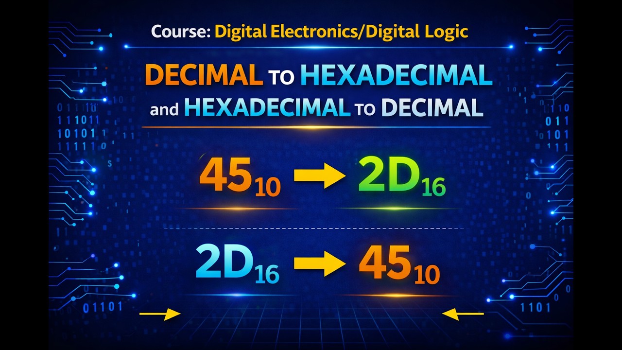 Decimal to Hexadecimal and Hexadecimal to Decimal Conversion