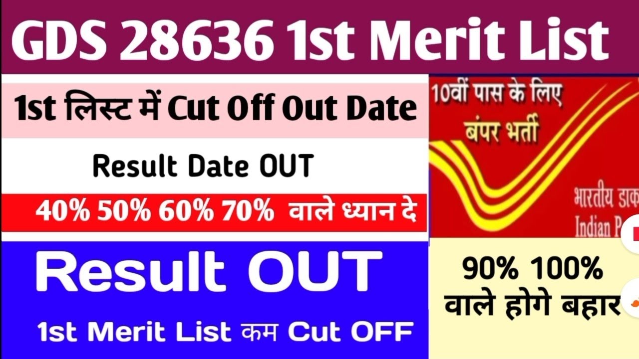 GDS Result Kab Ayega | GDS 1st Merit List Kab Ayegi | GDS Cut Off 2026 | India Post GDS Result OUT 