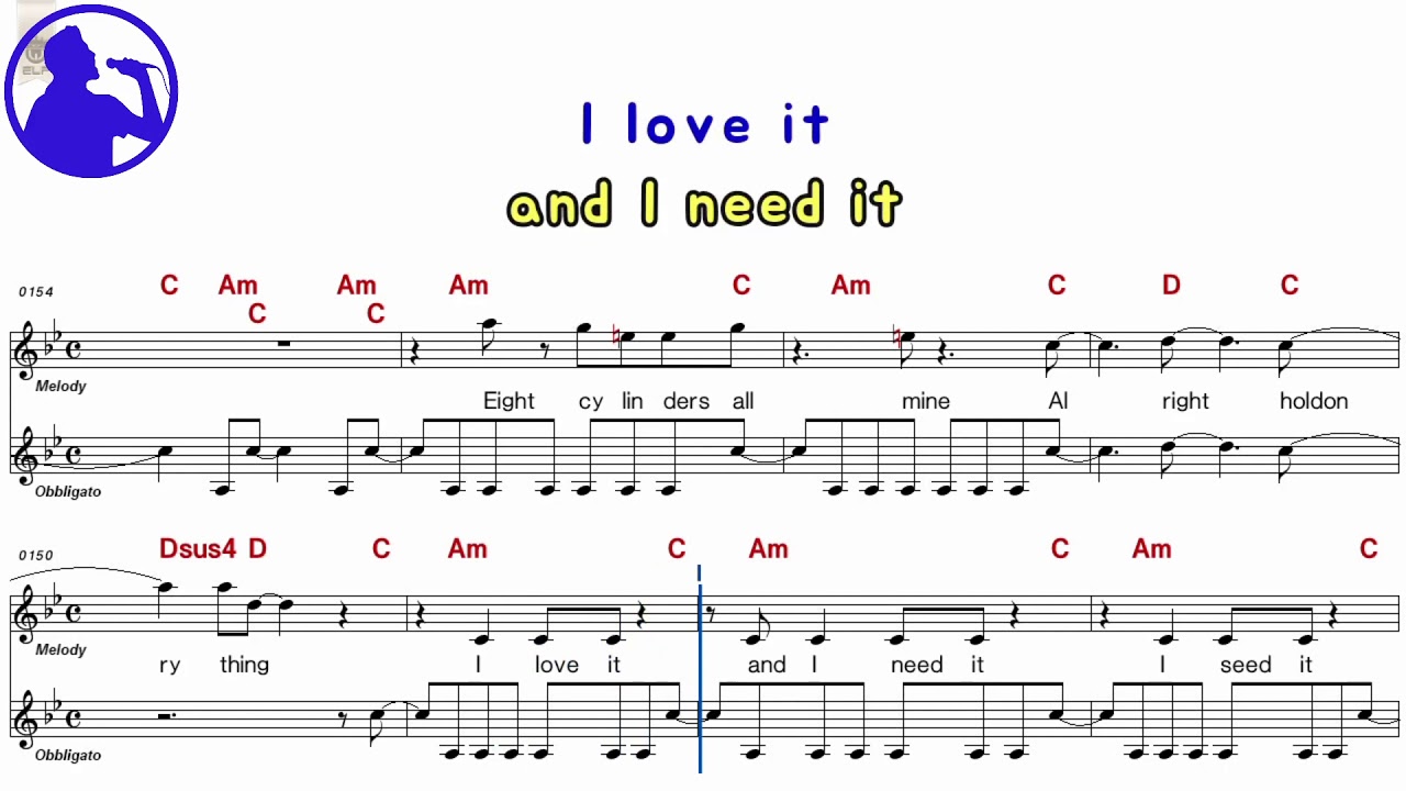 Deep Purple - Highway star karaoke version sheet music for players,chorus added(Ye karaoke)
