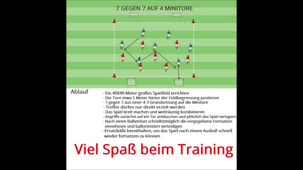Spielform 7 gegen 7 auf 4 Minitore