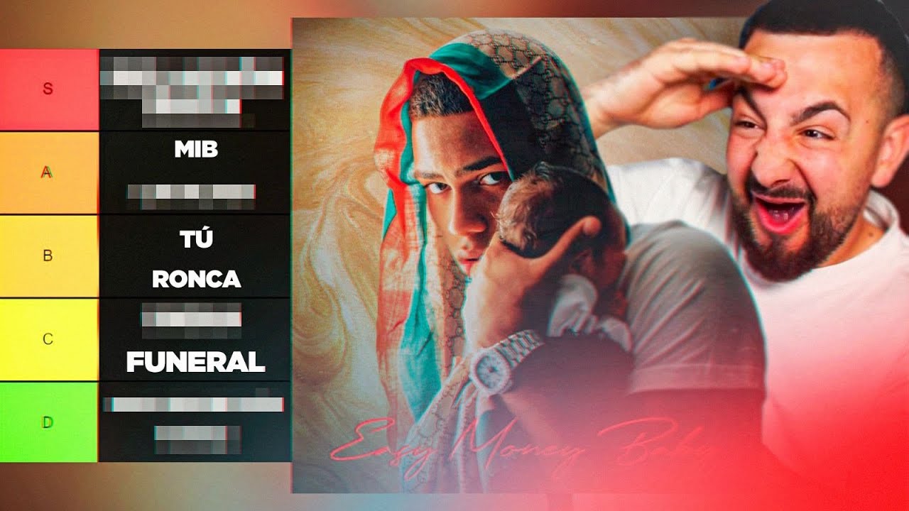 PAPI GAVI HACE UNA TIERLIST DE 